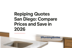 Bold text design displaying 'The Ultimate Guide to Finding the Right Plumber for Your Home Needs' by 3PlumbingQuotes over a kitchen background.